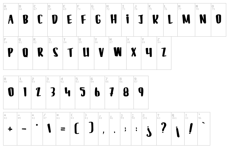 Le silence des cafards font map